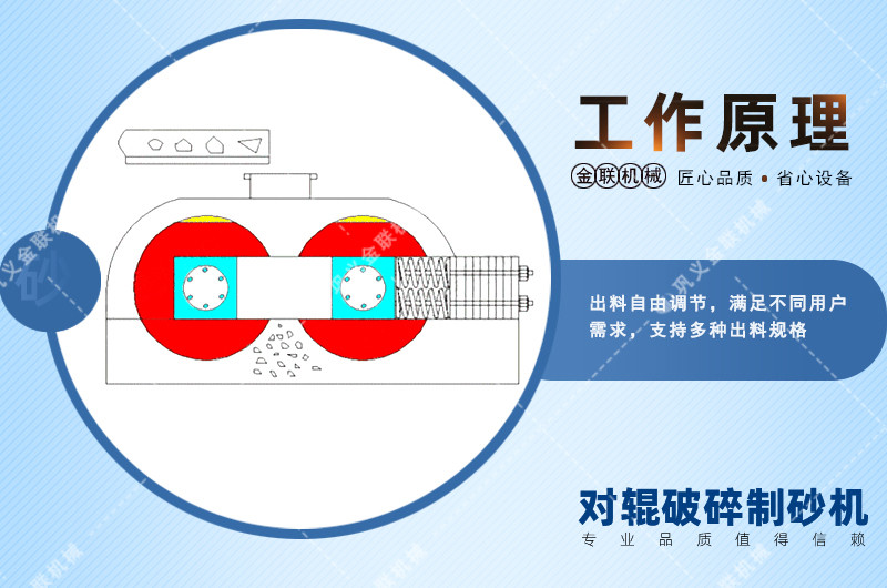 對輥破碎機-對輥式破碎機-雙輥破碎設備價格 對輥破碎機-對輥式破碎機-雙輥破碎設備價格